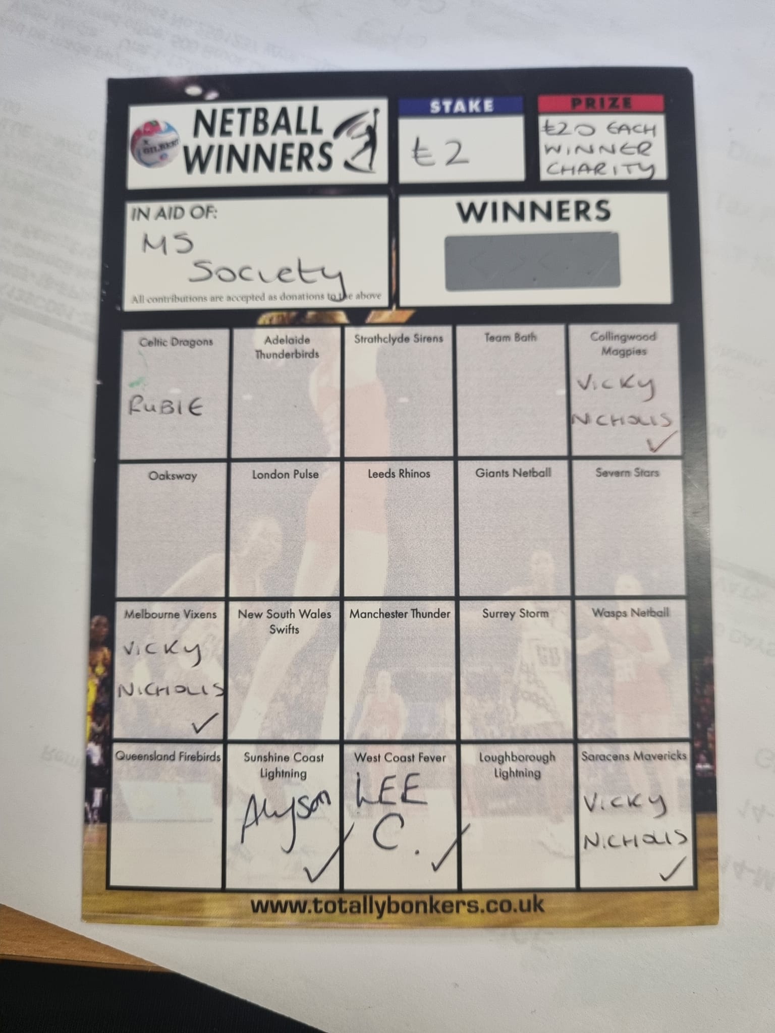 Leyland Netball4All - So this week is my final push to raise funds for ...