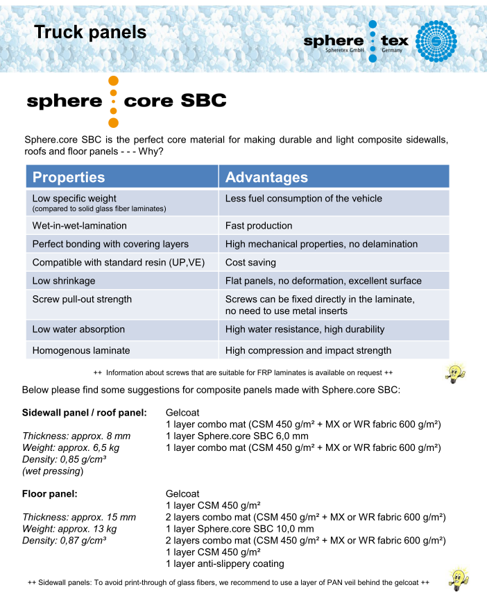 Spheretex GmbH - Sphere.core SBC is perfect for making durable and ...