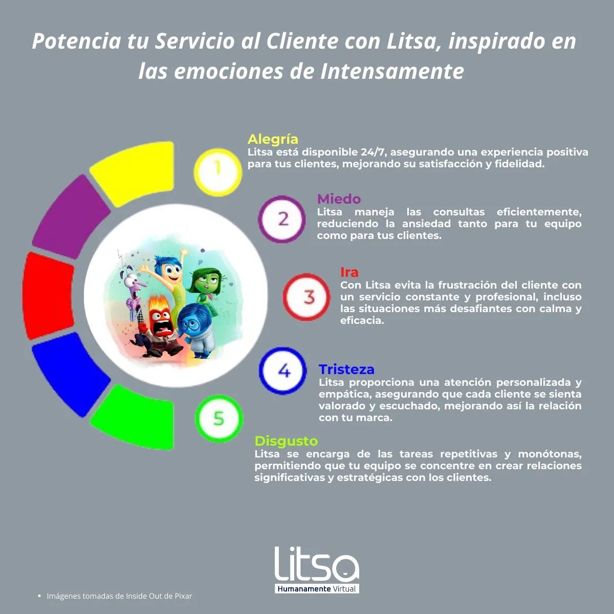 Litsa.virtual - 🎥 ¿Recuerdas las emocionantes aventuras de... | Facebook