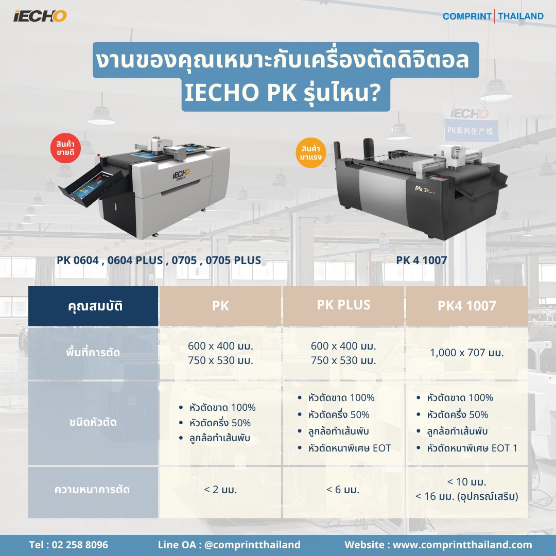 มาเลือกเครื่องตัด IECHO รุ่น PK... - Comprint Thailand | Facebook