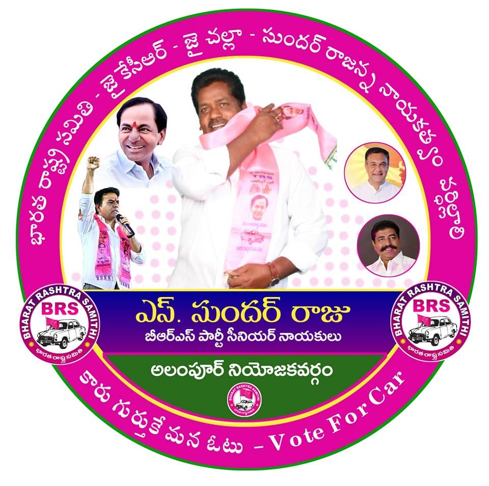 Sunder Raju Sandyapogu
