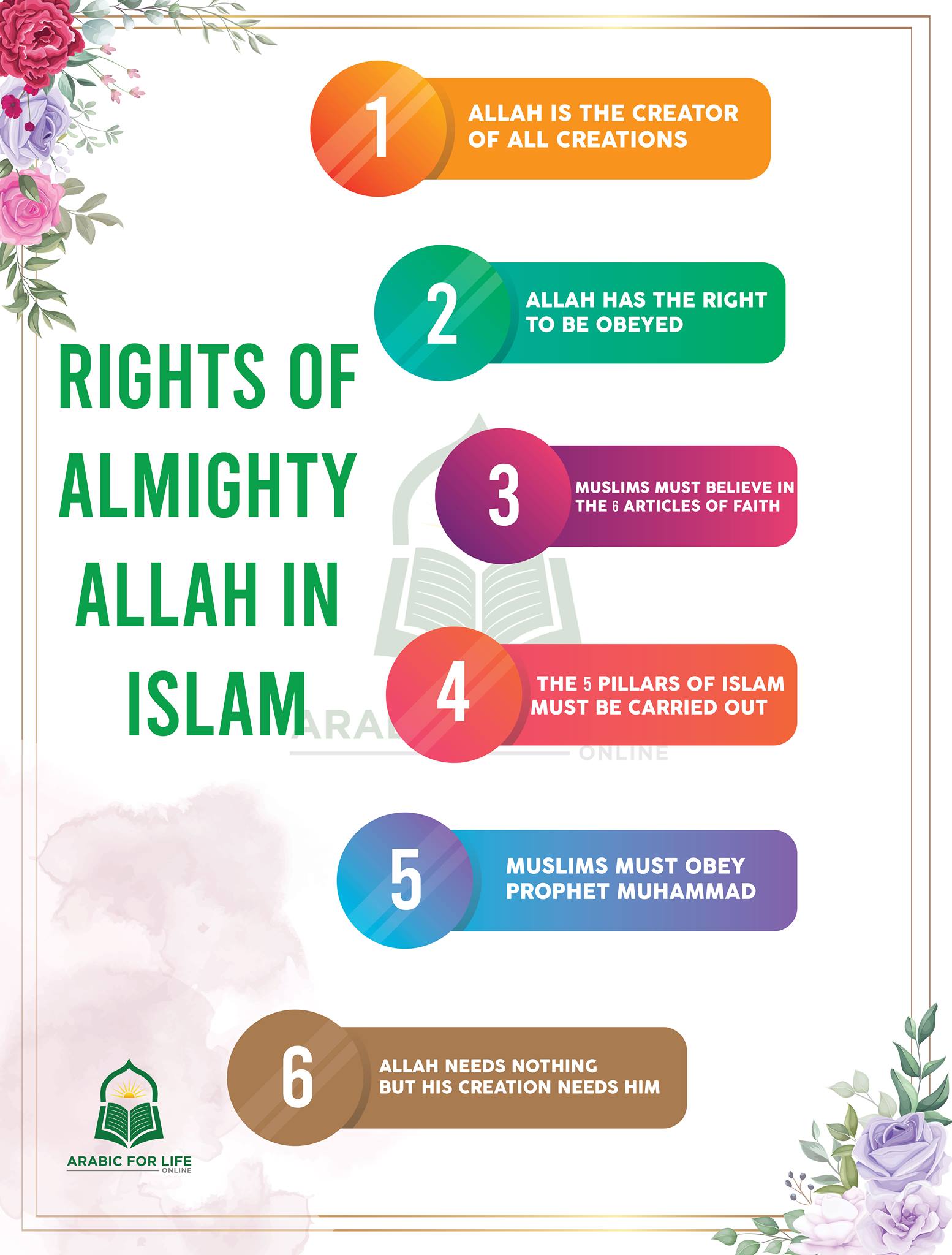 RIGHTS OF ALMIGHTY ALLAH IN ISLAM 😍... - Arabicforlifeonline