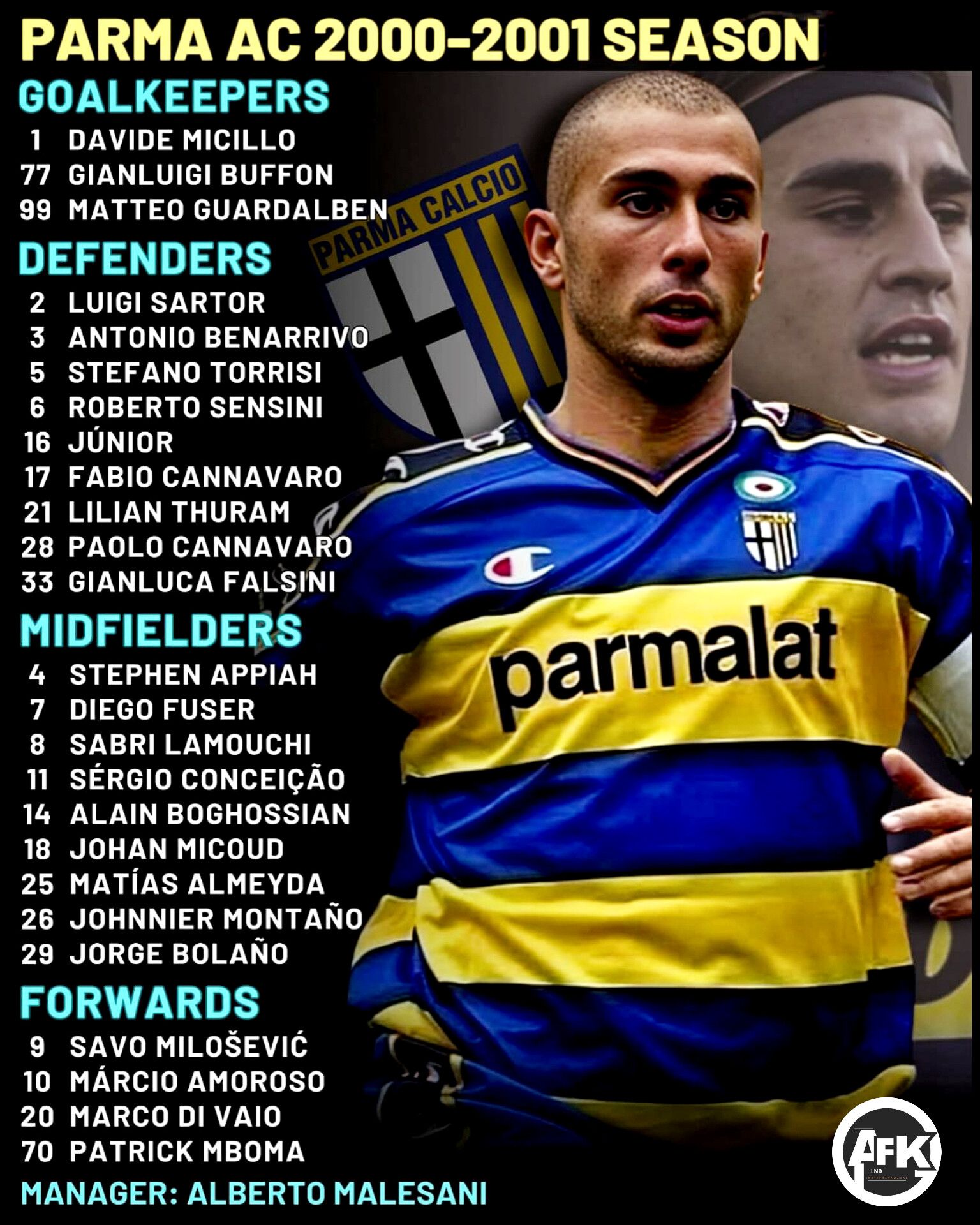 AC Parma ?? Lega Calcio 2002-2003