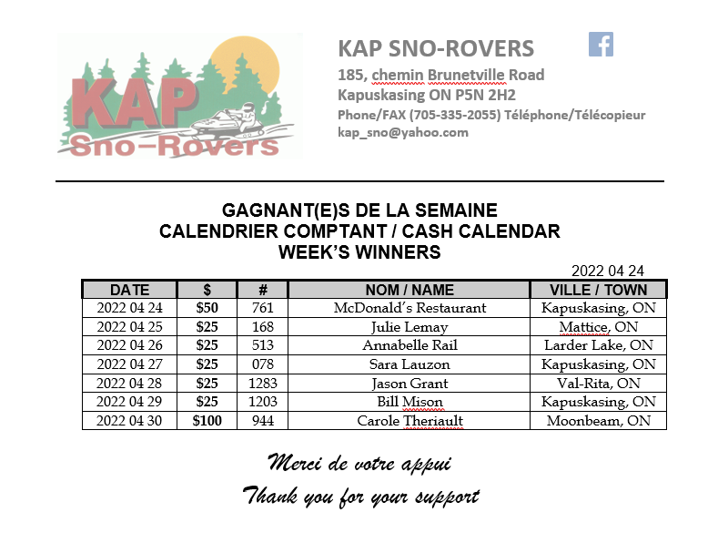 Kap Sno-Rovers - Congratulations to the May winners!
