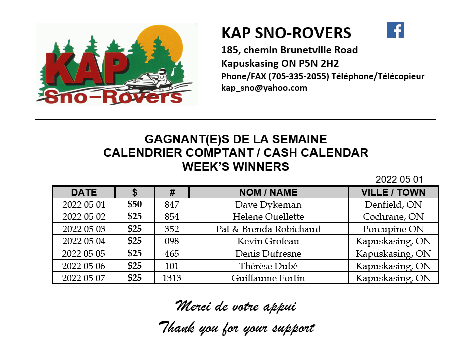 Kap Sno-Rovers - Congratulations to the May winners!
