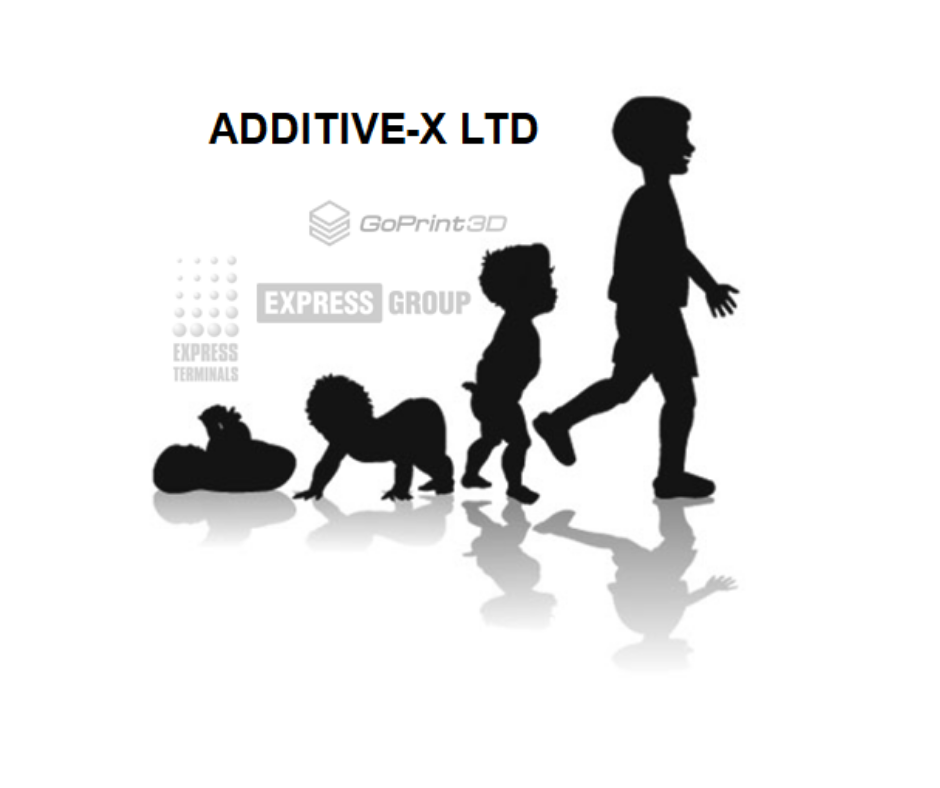Additive-X Ltd | Ripon