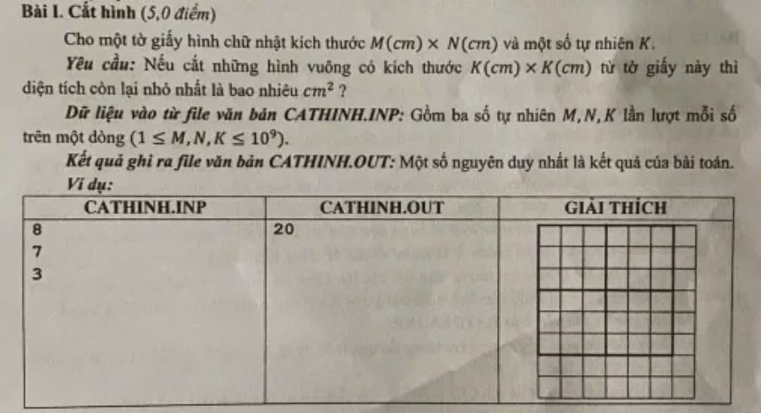 Ôn thi học sinh giỏi tin học C++, Pascal, Python | Bài giải full chi ...
