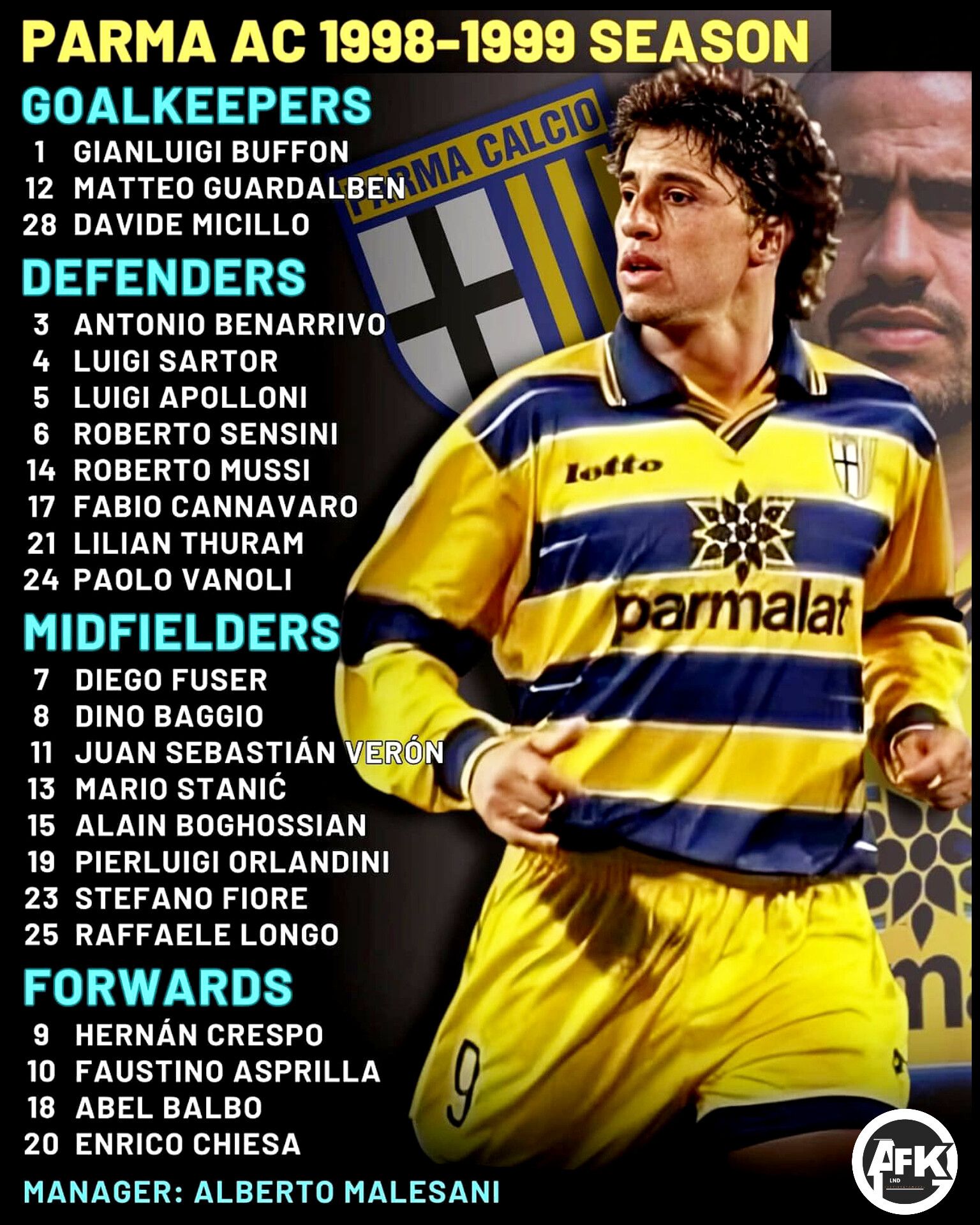 The prime of AC Parma 🇮🇹 Lega Calcio 1998/1999