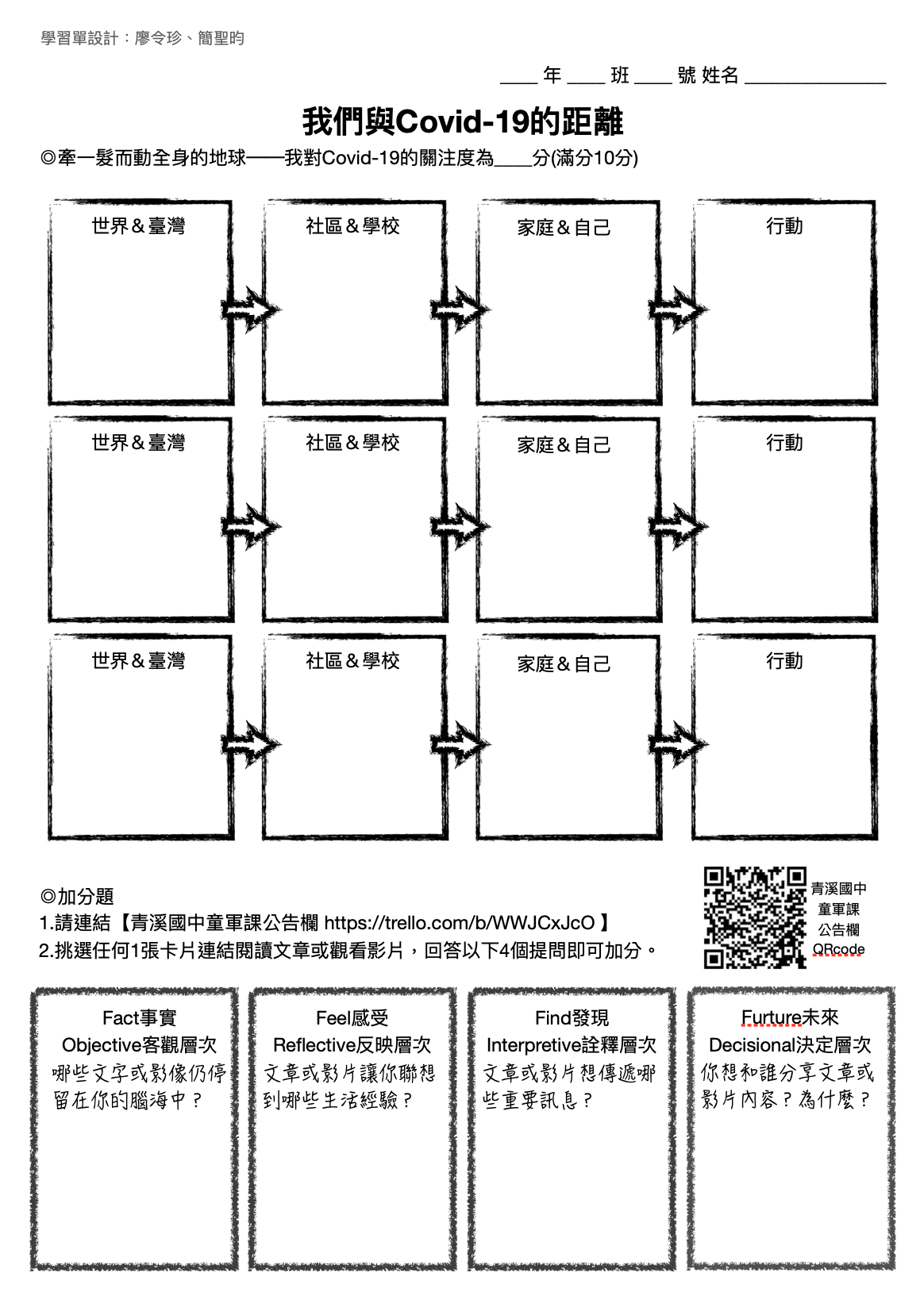 暗黑童話世界 課程與教學 開學的第一堂課 我們與covid 19的距離 學習重點 Facebook