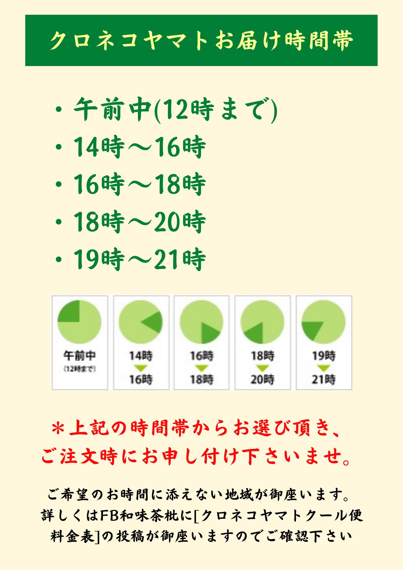 クロネコ ヤマト 時間 帯
