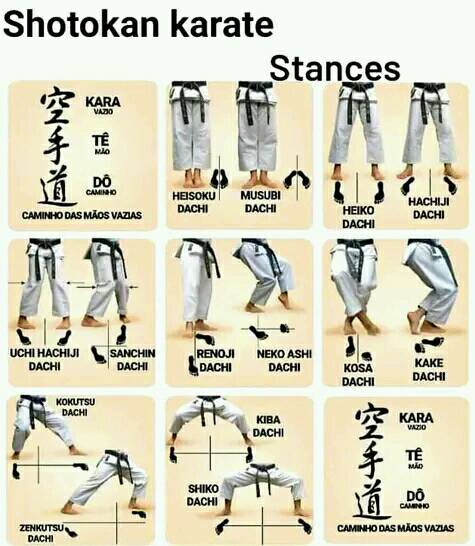 Different... - Physical fitness and Martial art techniques | Facebook