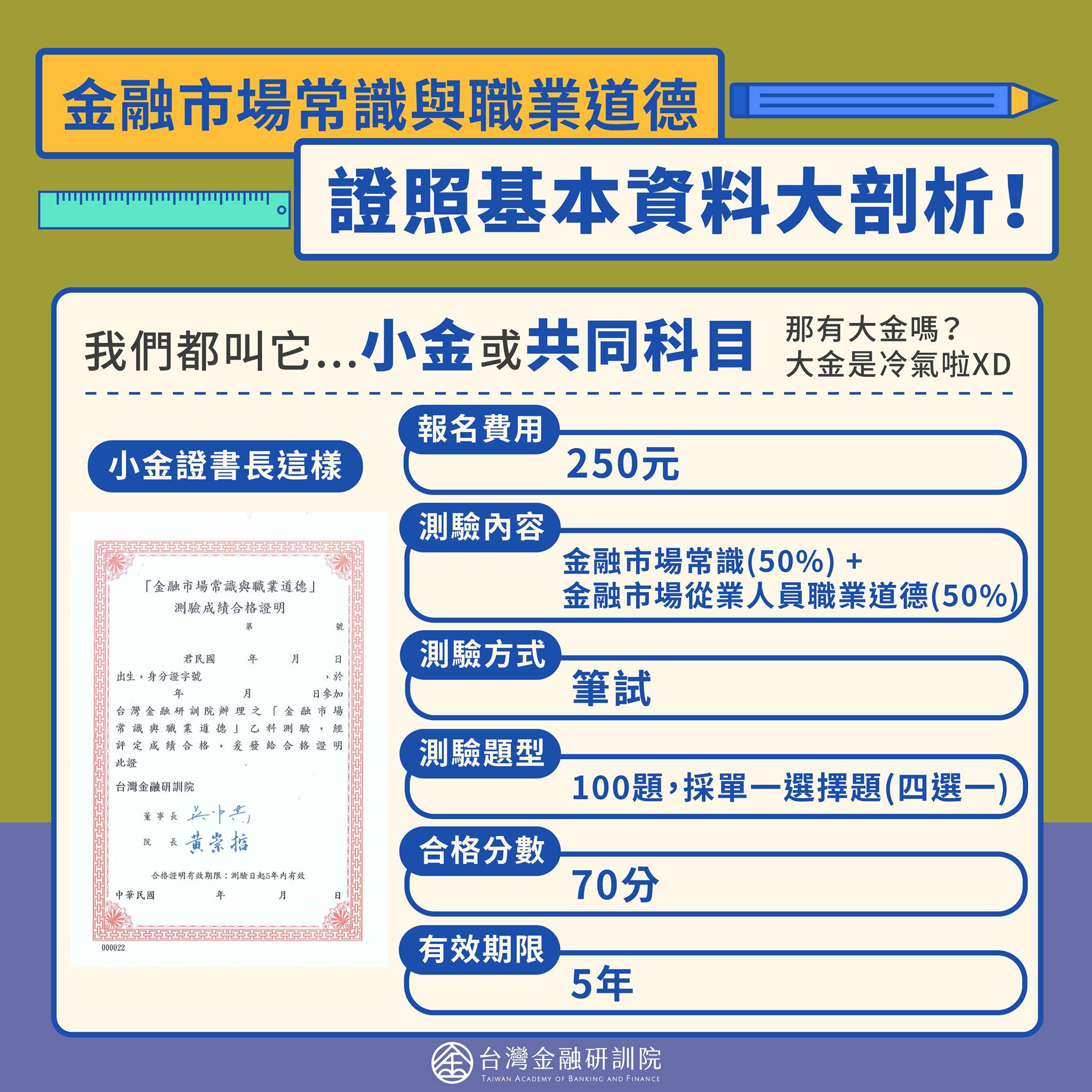 台灣金融研訓院 金編下凡來解答 金融市場常識與職業道德篇 我不是有 金融市場常識與職業道德 了 Facebook