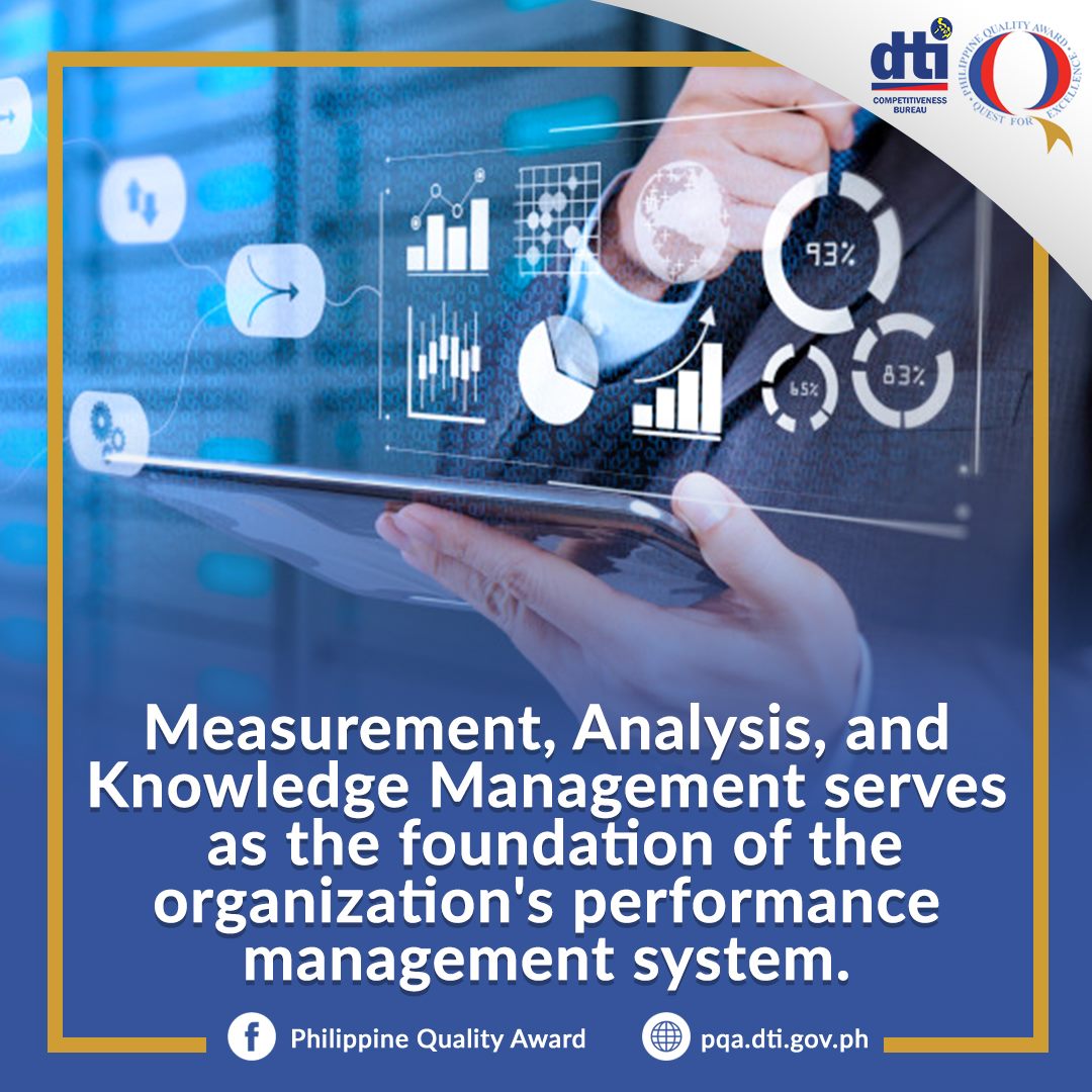 Measurement,... - Philippine Quality Award (PQA) Program | Facebook