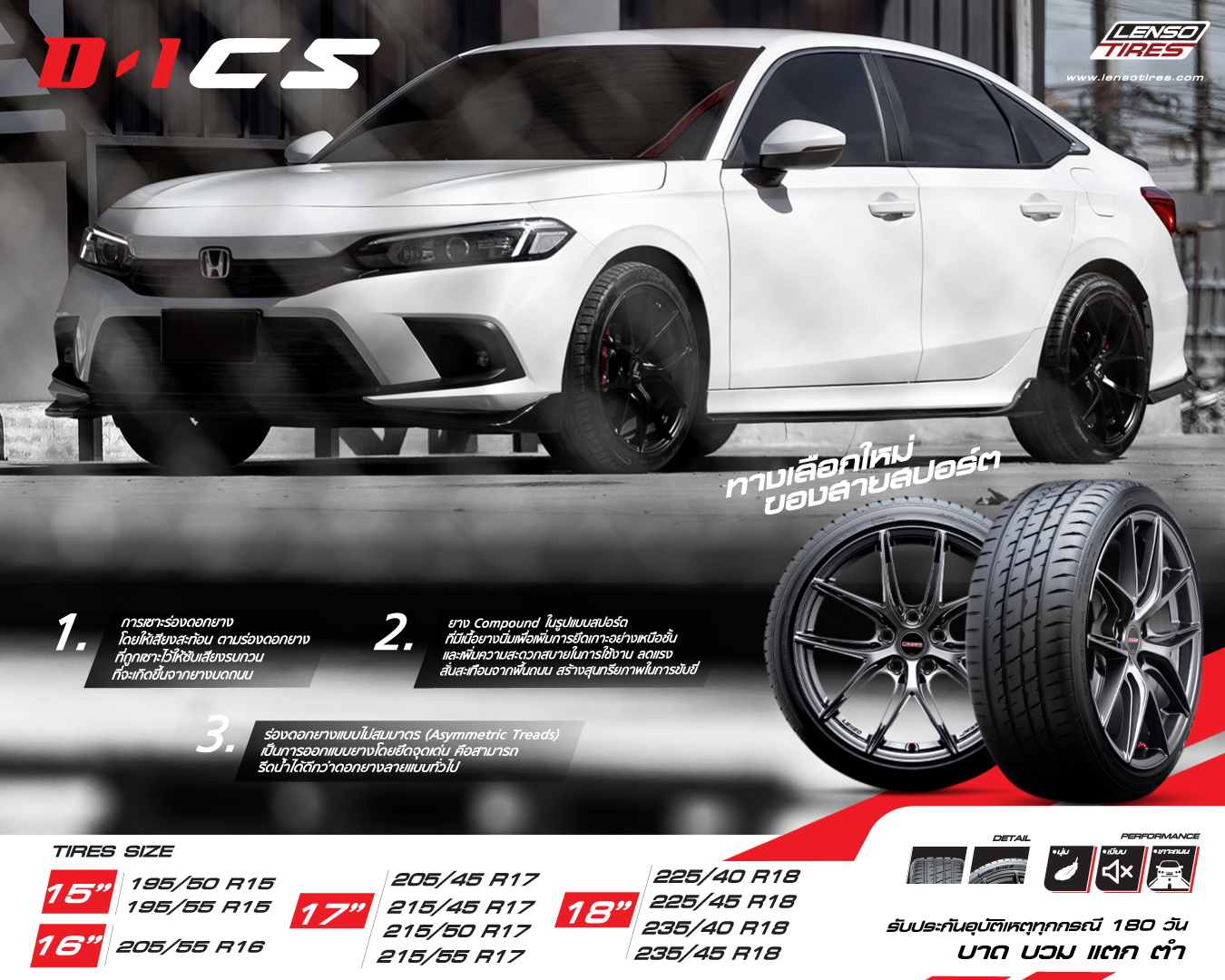ตามหายางคุณภาพ นุ่ม เงียบ... - Lenso & Raiden Tires