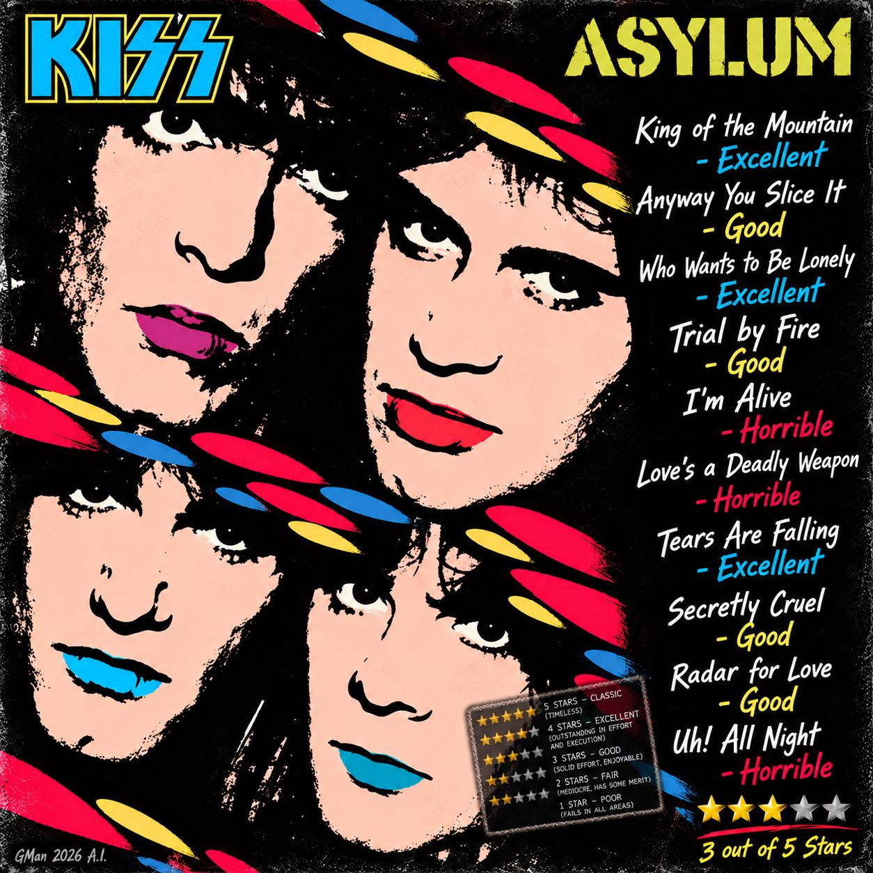 KISS's dangerous death stairs on 1985/86 Asylum tour