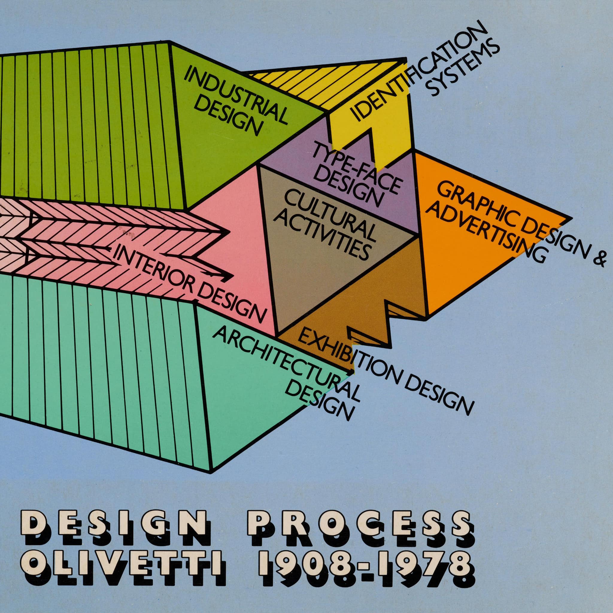 For Olivetti, design was never limited to objects. Discover the