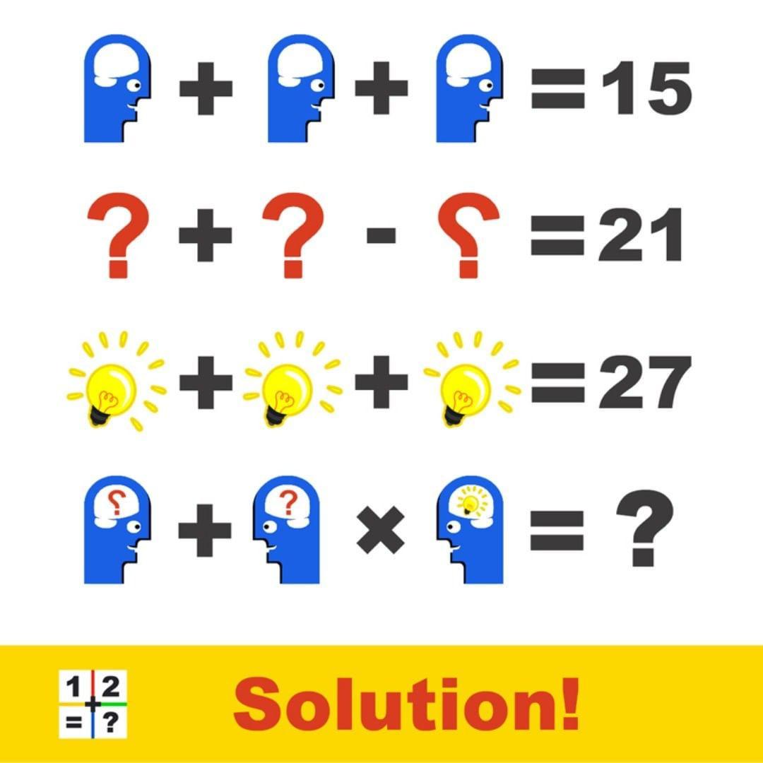 Vedic Math Puzzle Can you solve it?... - Vedic Math School | Facebook