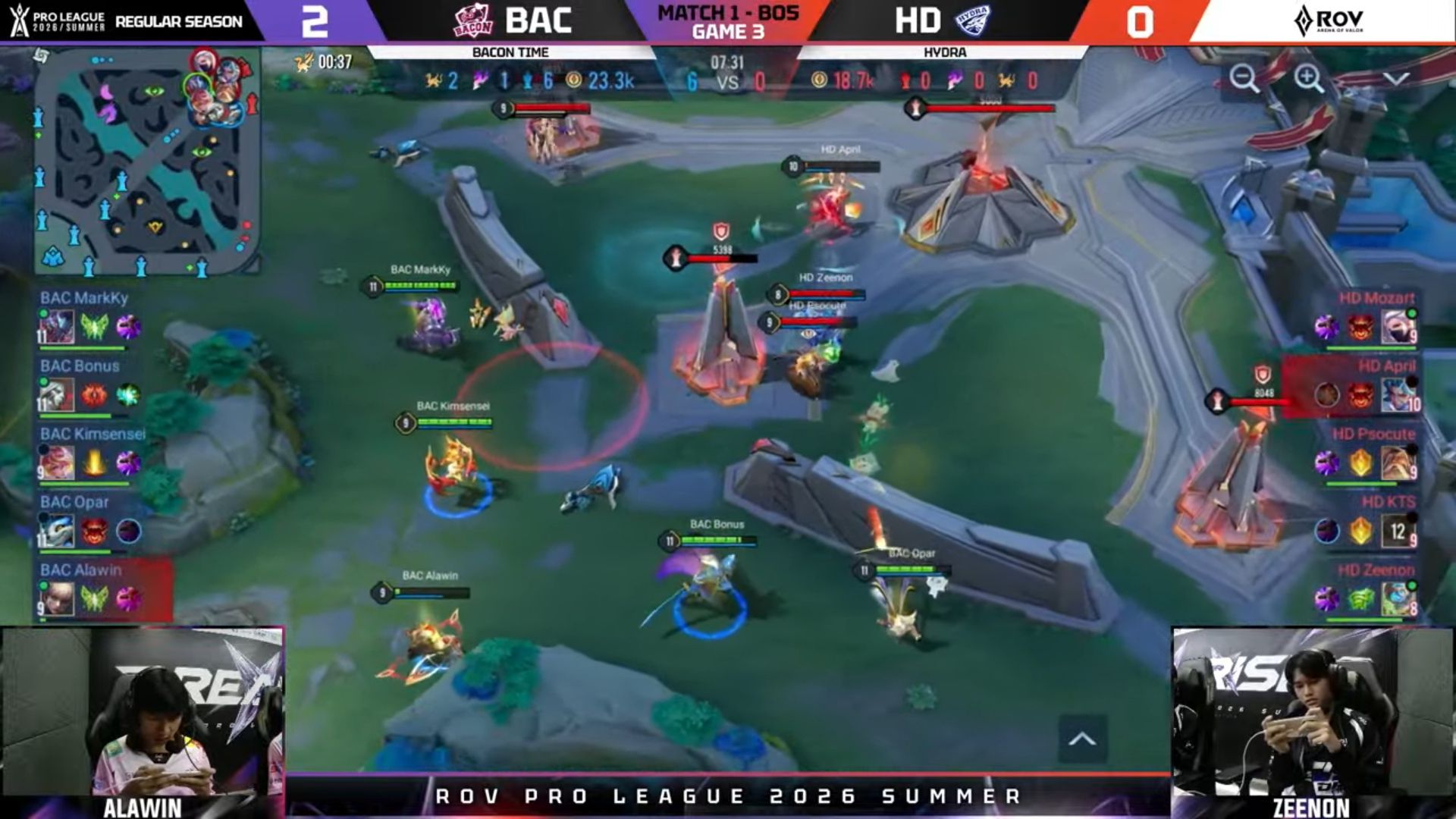 Garena RoV Tournament added a new... - Garena RoV Tournament