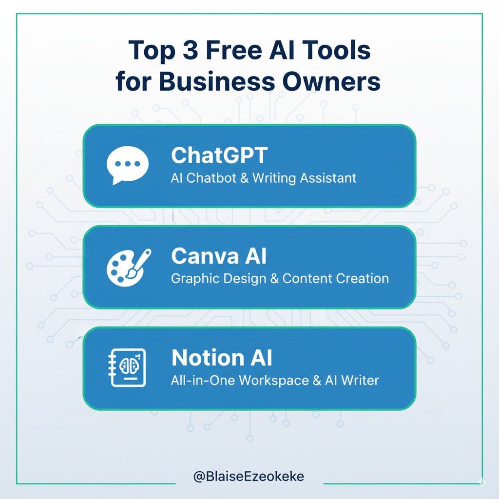 Blaise - The Top 3 Free AI Tools Every Business Owner Should Know Three ...