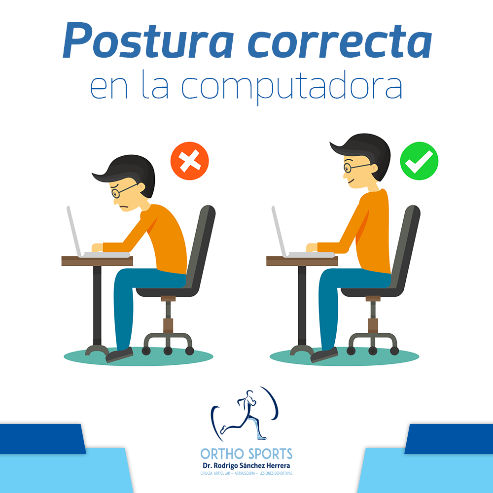 ¿Conoces la postura correcta... - Dr. Rodrigo Sánchez Herrera
