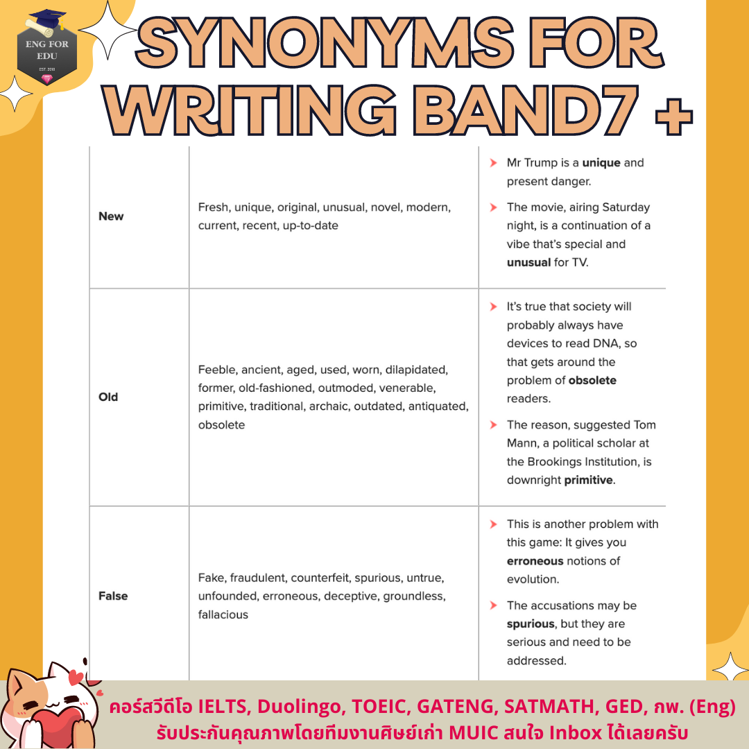 แจกฟรี! ตัวอย่าง synonyms for ielts band7+ 🤩🤩 ‍💯 คอร์สเรียนวีดีโอราคา ...