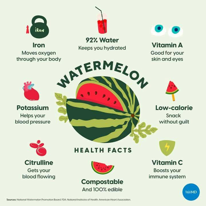 melon glutathione Watermelon isn't just a refreshing treat. When it's ripe, it's also got plenty of an antioxidant called glutathione. It strengthens the immune system, so it can fight infection. 🍉 https://wb.md/44VWazS Variant:25mg vitamin b12 selenium animals formula BPC-157 Peptide Therapy Beverly