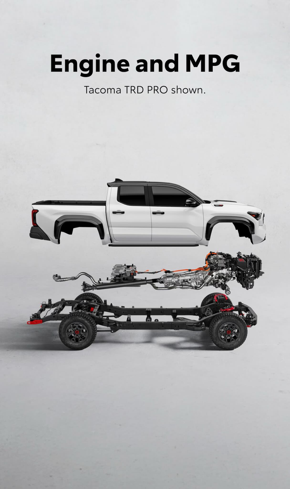 Pang - TNGA-F vs IMV : คู่หูแพลตฟอร์มกระบะ–SUV ที่ขับเคลื่อน Toyota ...