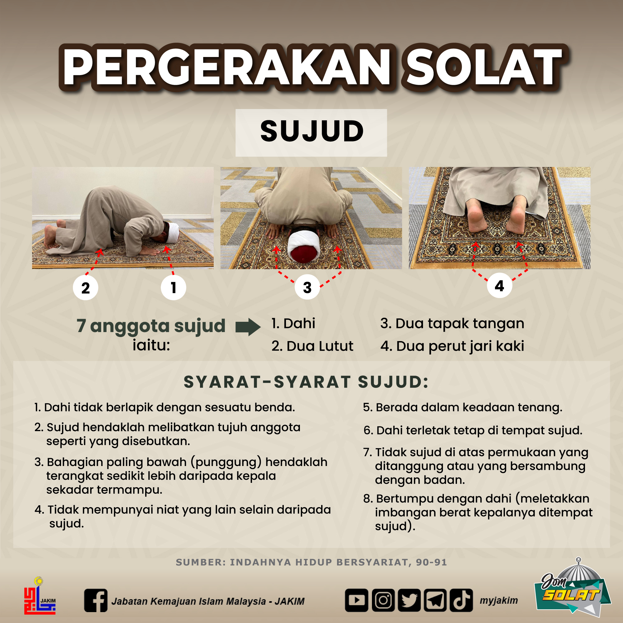 Jabatan - PERGERAKAN DALAM SOLAT : SUJUD Sujud merupakan rukun dalam ...