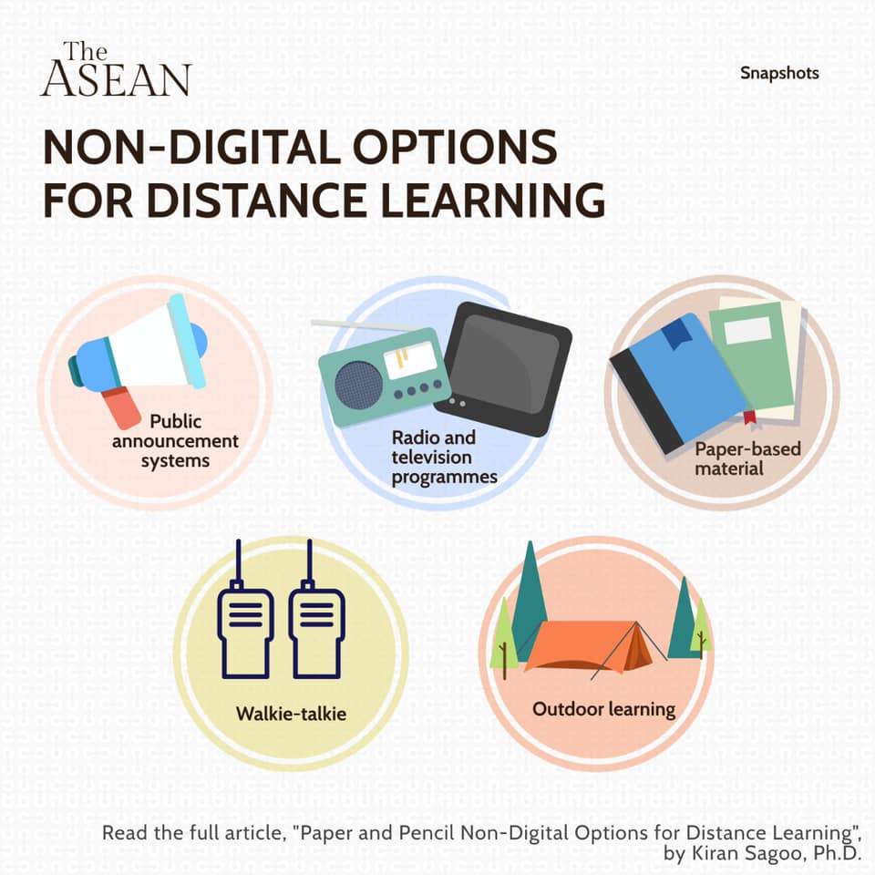 The ASEAN - Lack of access to computers or smartphones, high costs of ...