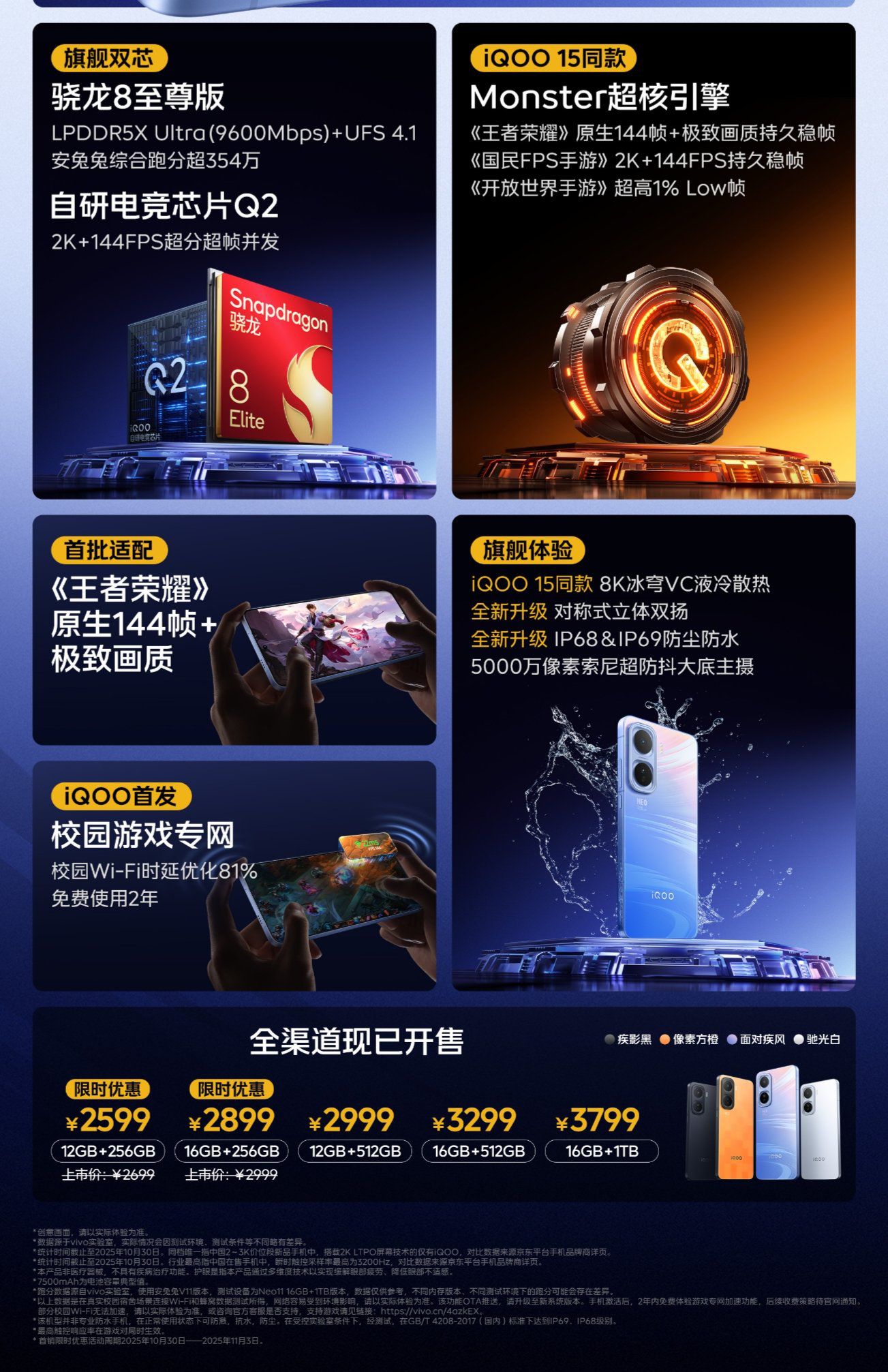 iQOO Neo 11 V2520A launched in China. Price 💰 ¥2699 ($389, €327