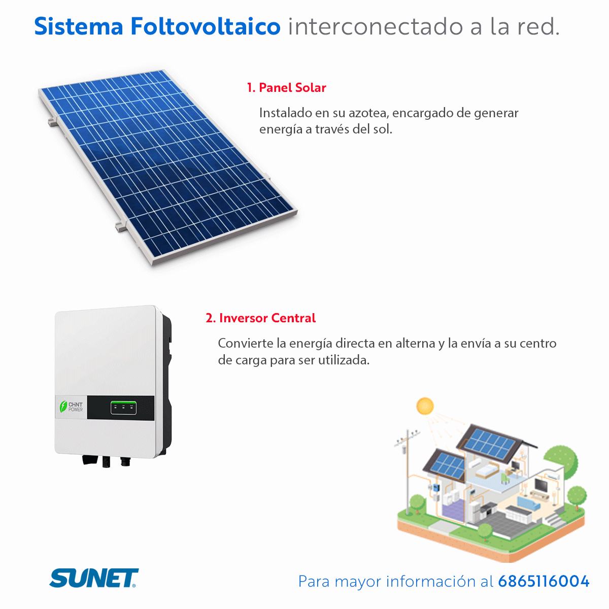 ¿Te interesa dejar de pagar... - Sunet Tecnologías Avanzadas. | Facebook