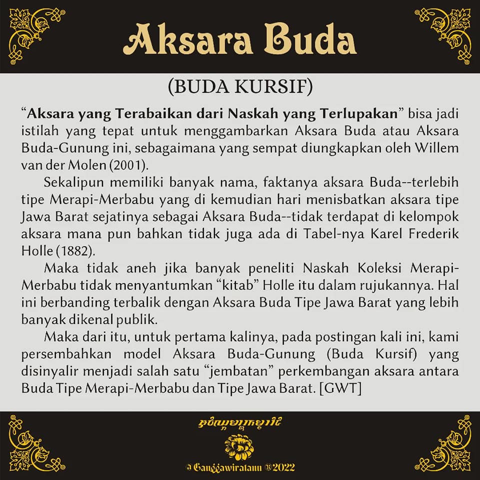 Aksara Buda