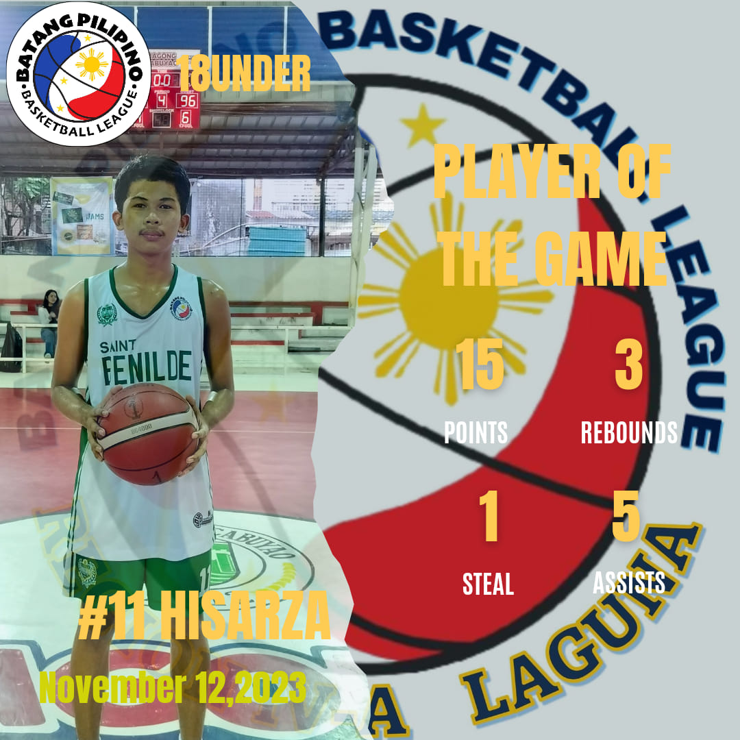 BPBL- Batang Pilipino Basketball League Laguna