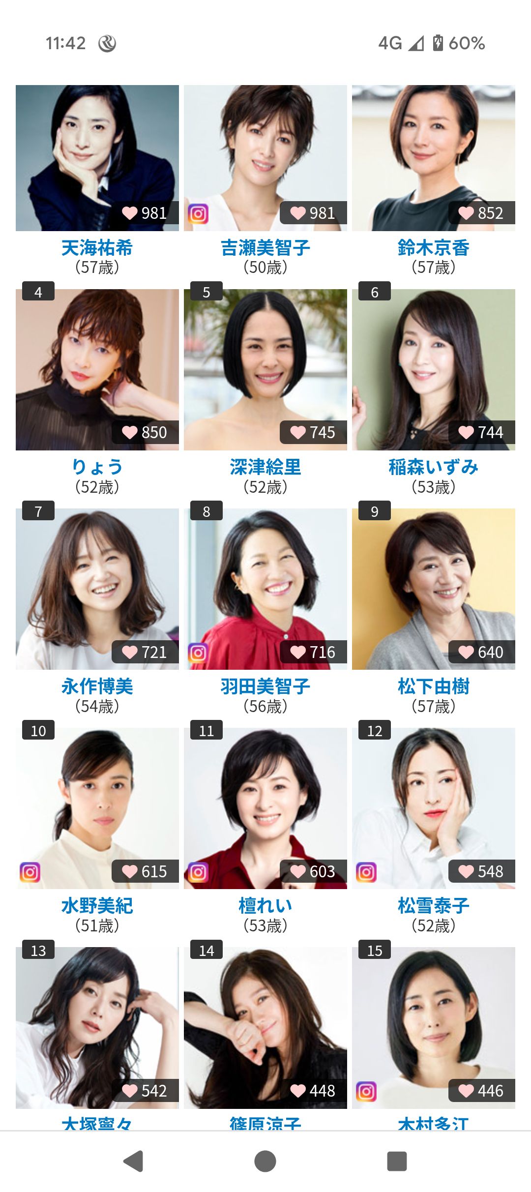 女優 50 代
