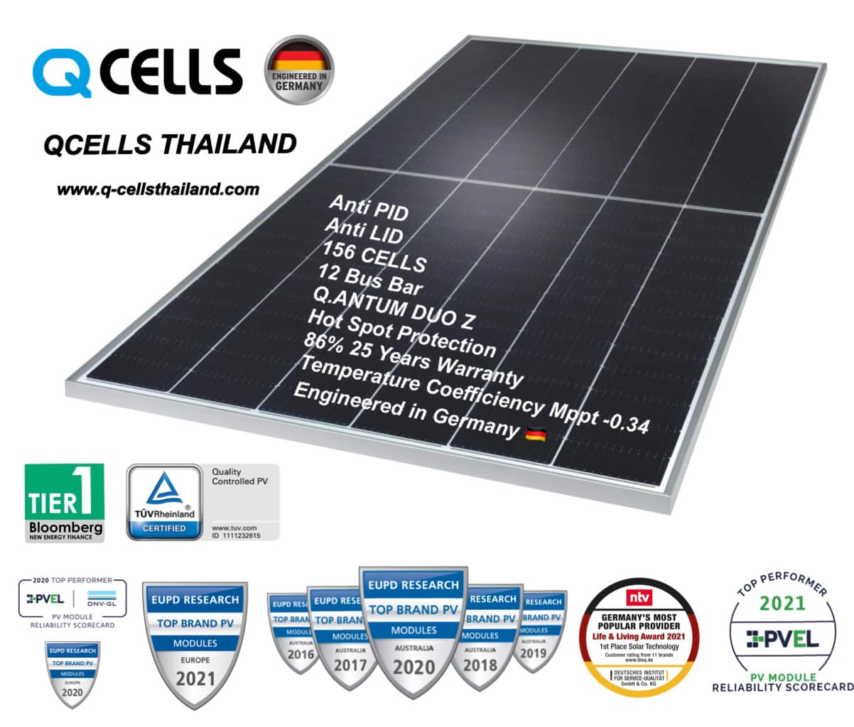 QCELLS-World’s Top Solar... - Hanwha Q cells Thailand | Facebook