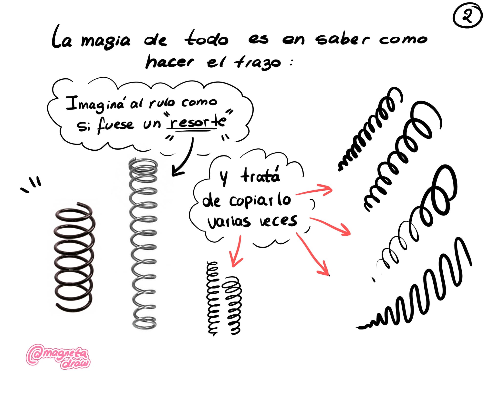 Magneta Draw