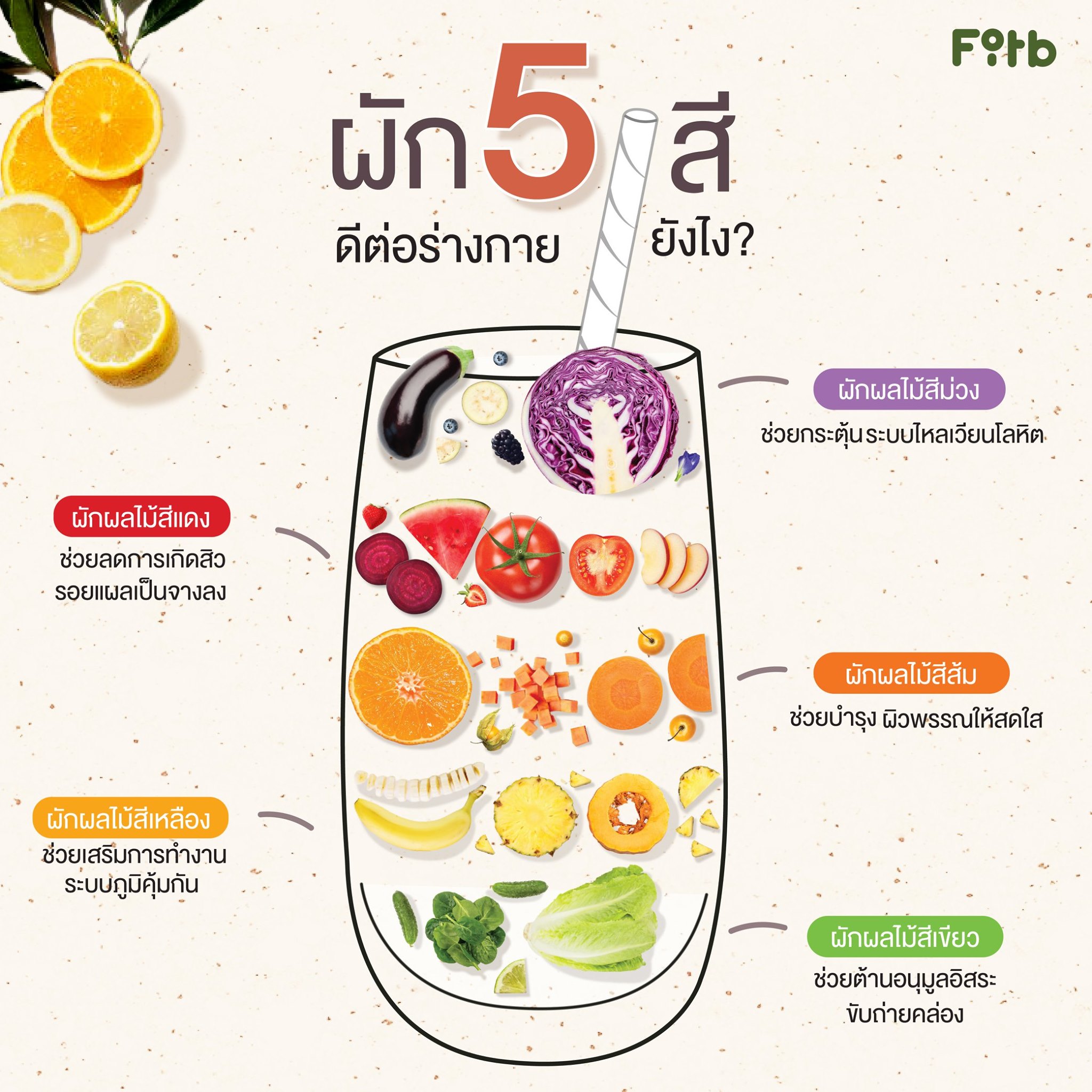 FitB - ผักแต่ละสีมีแร่ธาตุ... | Facebook