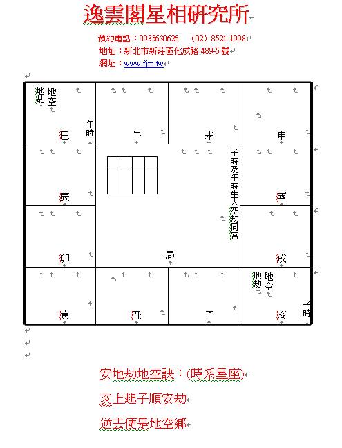 吉祥坊 紫微斗數專區 范老師敎紫微斗數相當有條理 按部就班 幽默 風趣 敎到哪裡名人命盤就解析到您懂為止 20多年來已交過數千人 每個都說讚 范老師今天將課程錄製成教學影片有需求者請洽吉祥坊 04 24521393