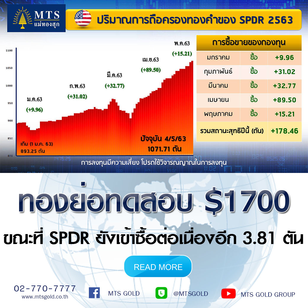 MTS GOLD - 🌅🌤 MTS MORNING NEWS 🔥 ชัดทุกข่าว..... | Facebook