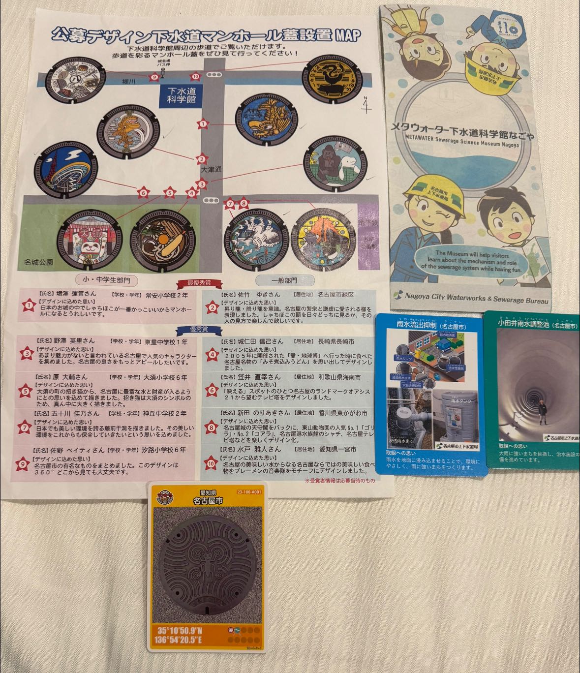 Metawater Sewerage Science Museum Nagoya review
