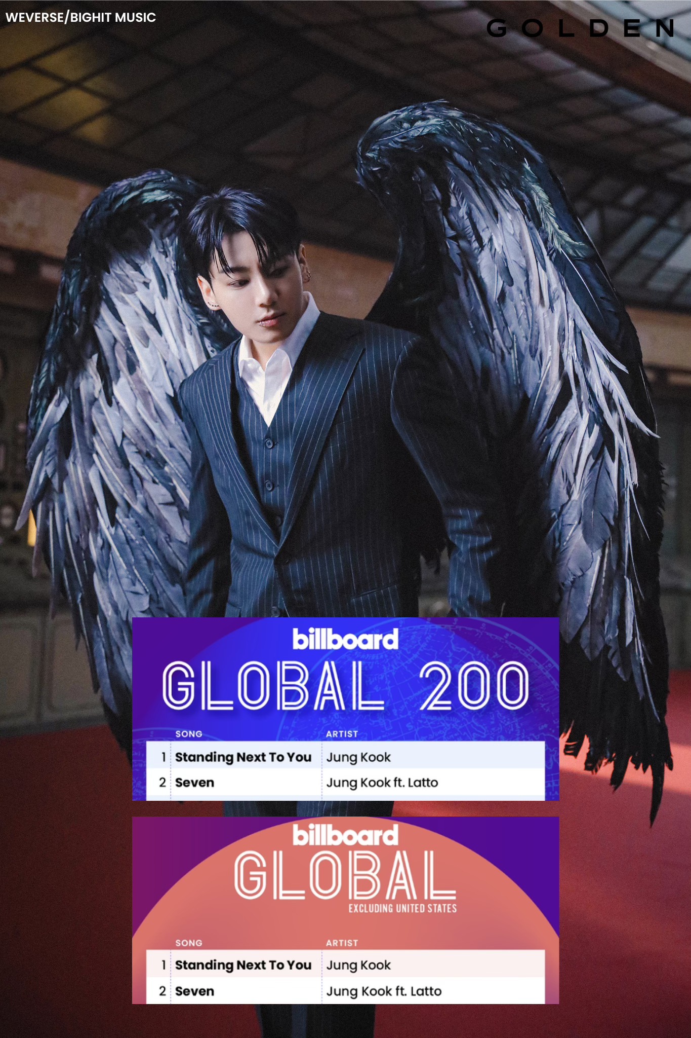 Pilipino - CONGRATULATIONS, GOLDEN MAKNAE! 👏🏼 Main track ng album na ...