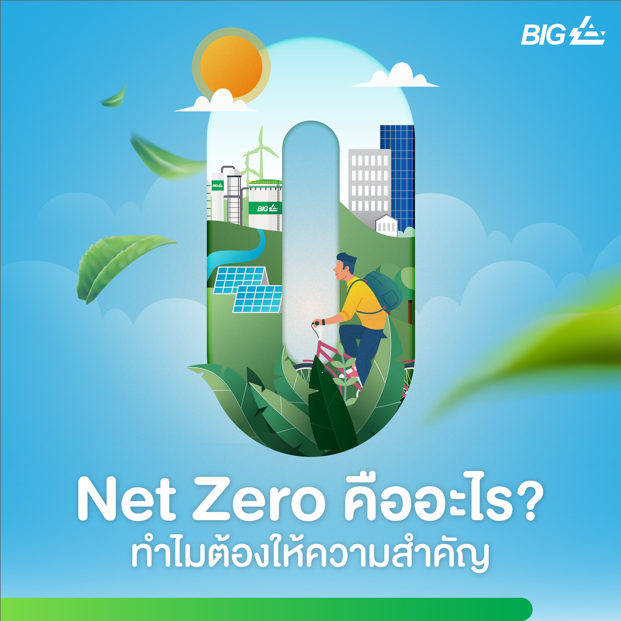 BIG - #NetZero คืออะไร ทำไมต้องให้ความสำคัญ? .... | Facebook