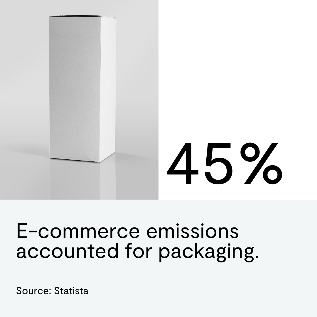 Twice Commerce - 💡 The Great Pacific garbage patch, or Pacific trash ...