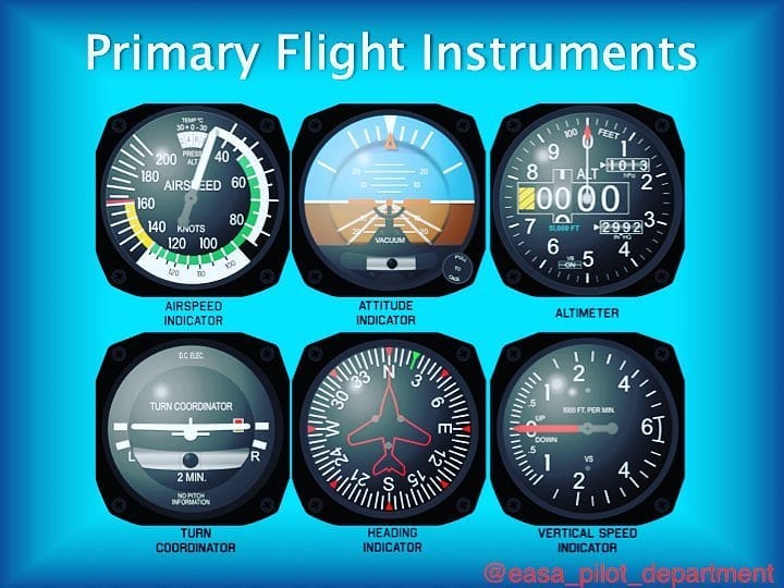 The Primary Flight Instruments 👨🏻‍ ️ ️... - Aircraft Technic | Facebook