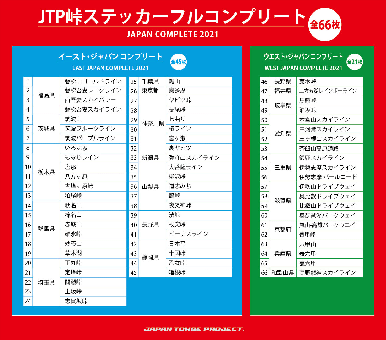 ジャパン峠プロジェクト - 【峠ステッカーコンプリート感謝祭2021開催 