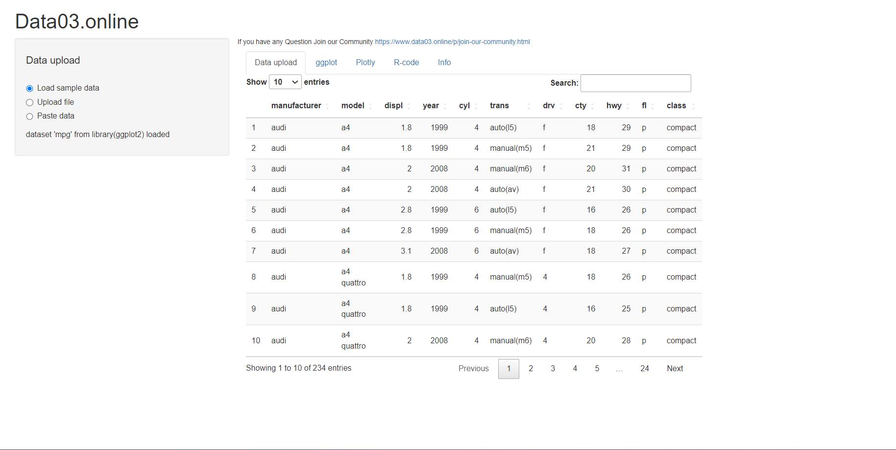 Rstudiodatalab - 📢 Say Goodbye to Coding Complex Graphs:...
