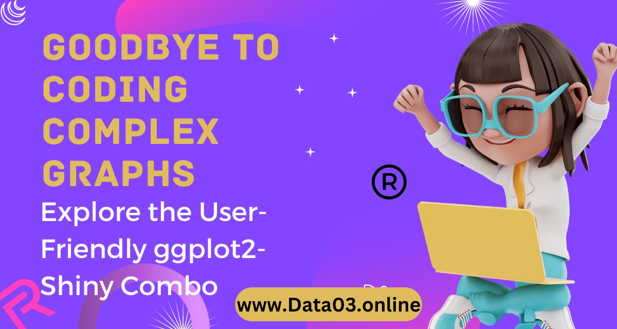 Rstudiodatalab - 📢 Say Goodbye to Coding Complex Graphs:...