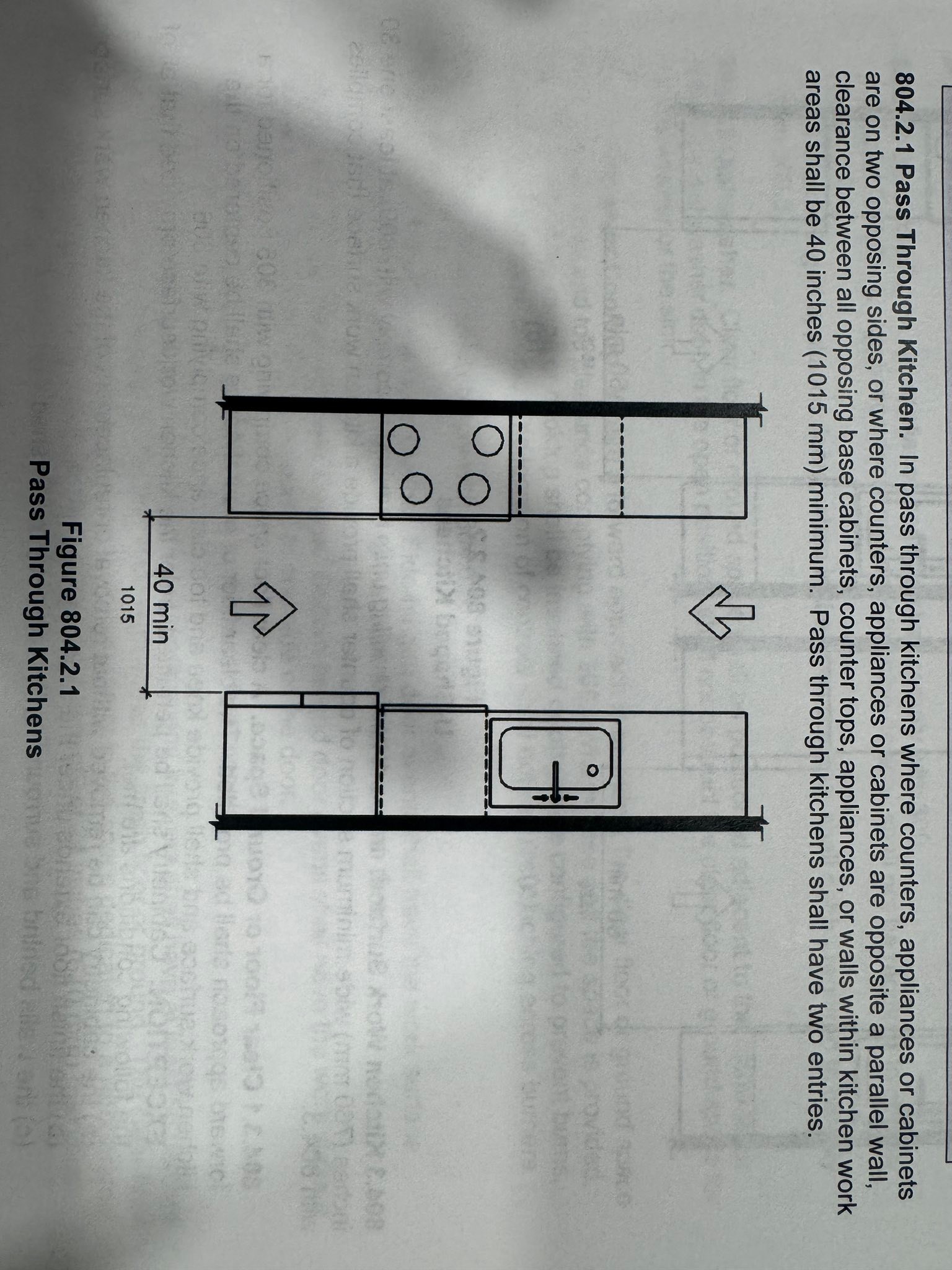 Architecture Students Group | arch students, when designing kitchens ...
