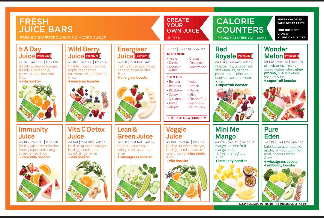 #BOOSTJUICEเปิดแล้วที่พารากอน... - Gourmet Eats The Mall Group | Facebook