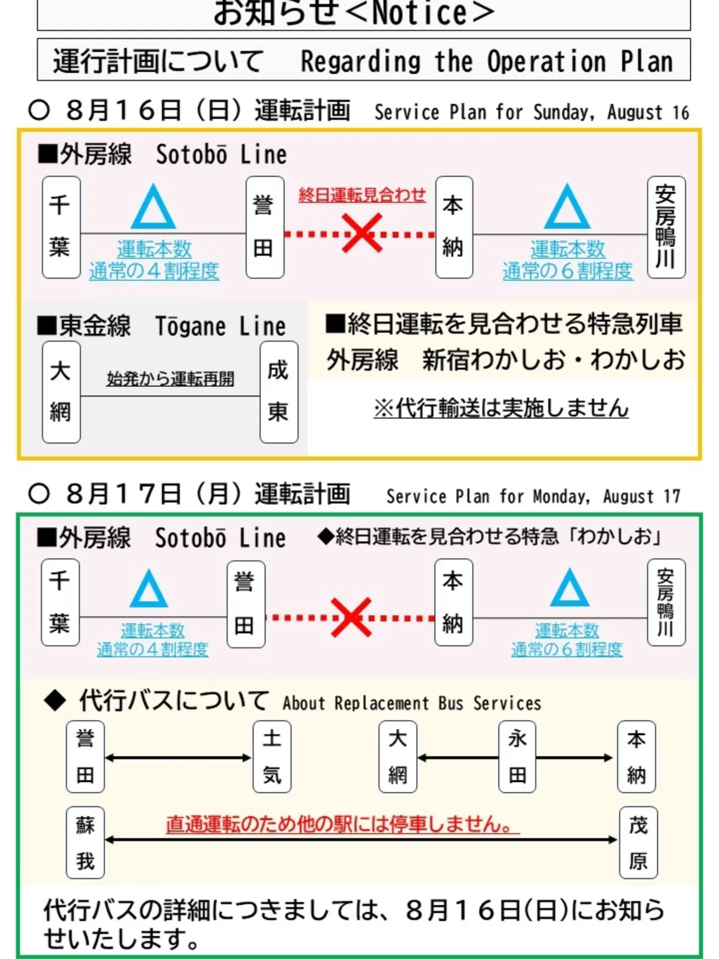 外 房 線 運行 状況